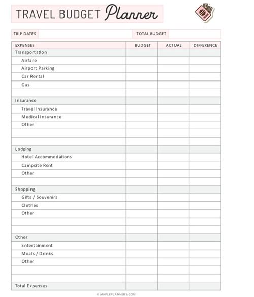 How to Plan a Vacation on a Budget