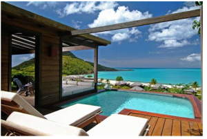 What Are the Best All-Inclusive Vacation Resorts